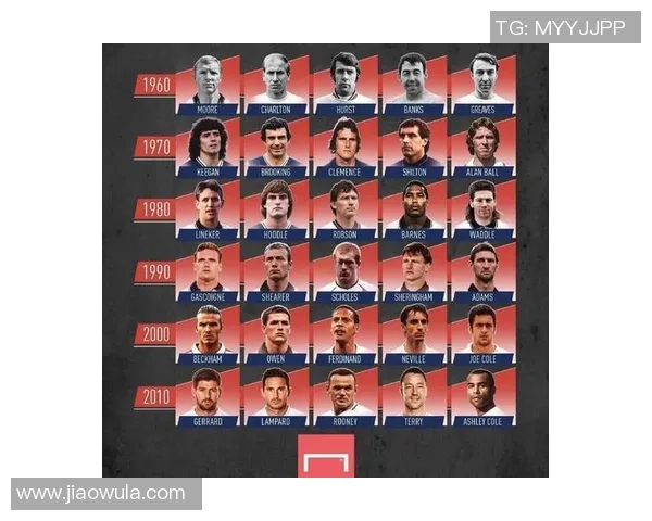 走进足球球星的私人天地揭秘卧室里的独特生活与温馨细节