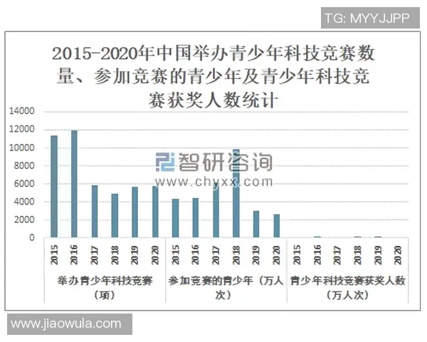 足球球星减速是否成功的探讨与未来发展趋势分析