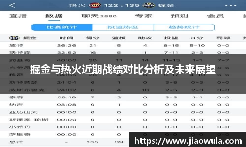 掘金与热火近期战绩对比分析及未来展望